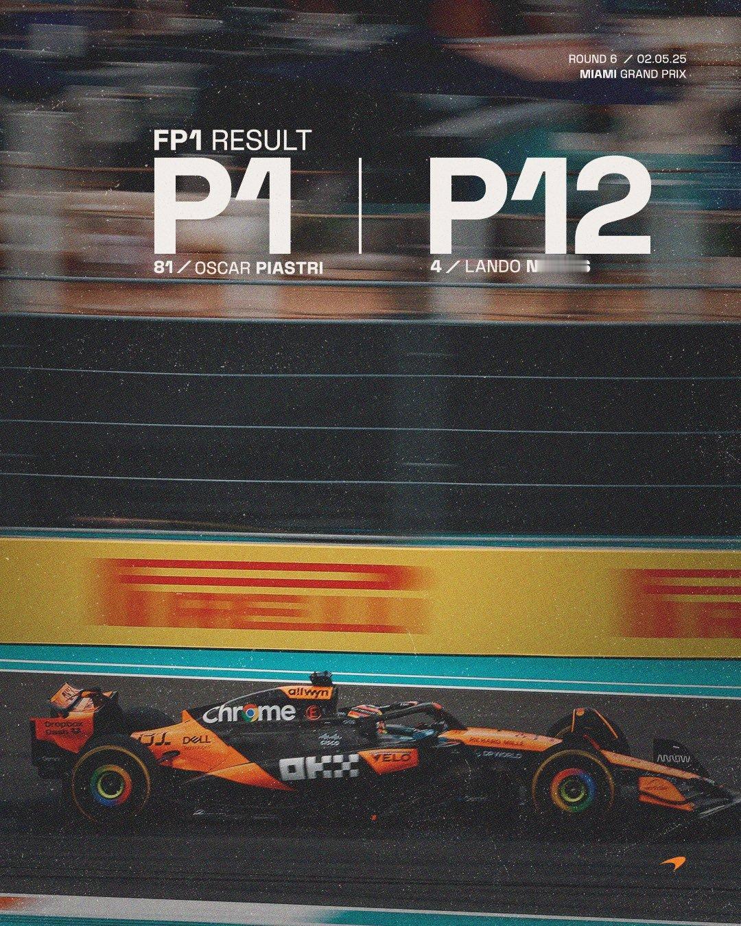 2025赛季F1迈阿密🇺🇸大奖赛 FP1各车队车手成绩海报!F1赛车2025