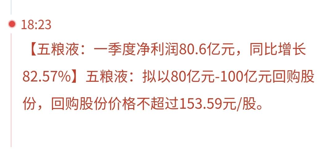 基金：白酒板块的利好消息来了
五粮液一季度净利润80.6亿元，同比增长82.57