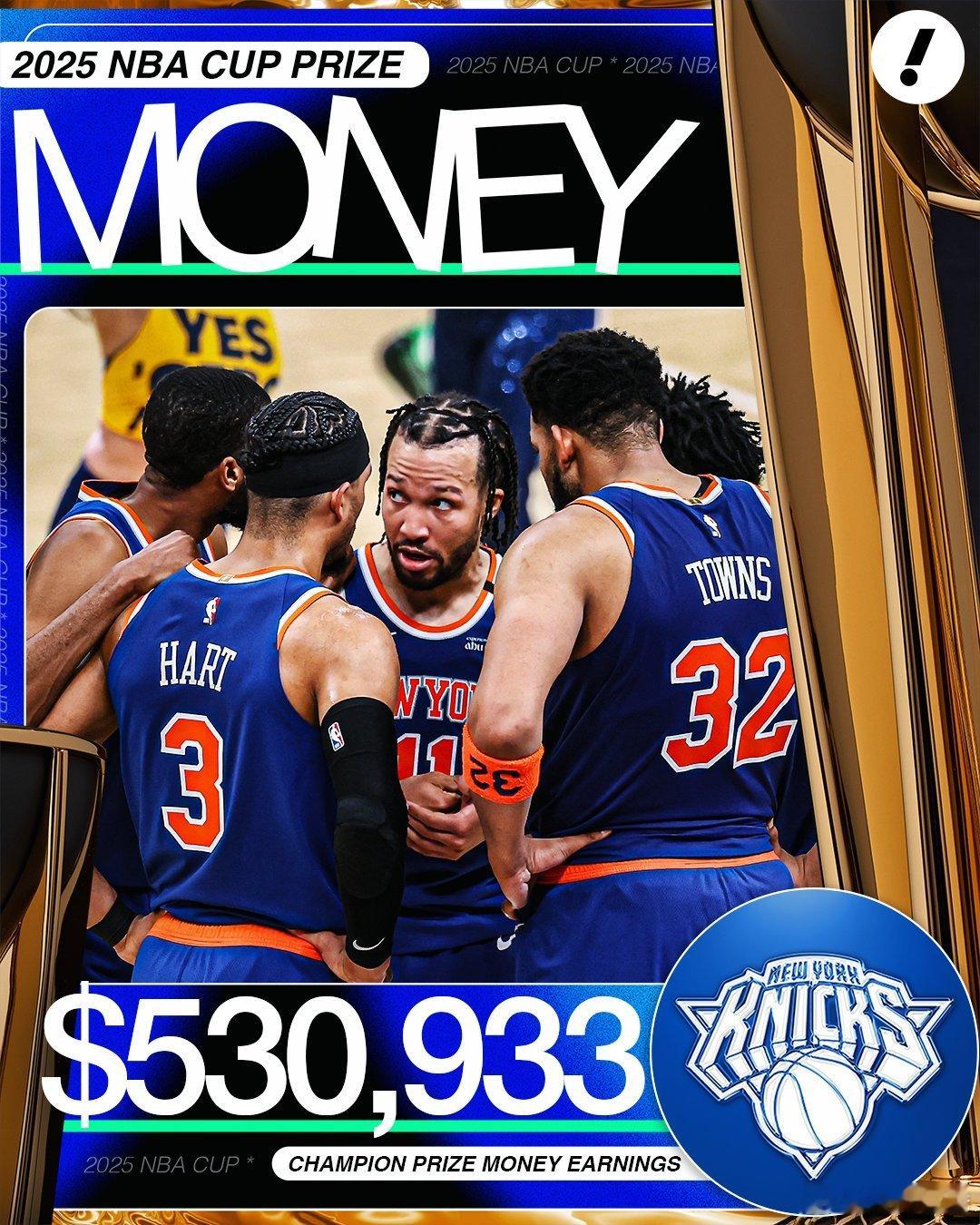 最多落后11分，尼克斯凭借末节的强势，逆转马刺拿下NBA杯冠军。相比马刺，尼克斯