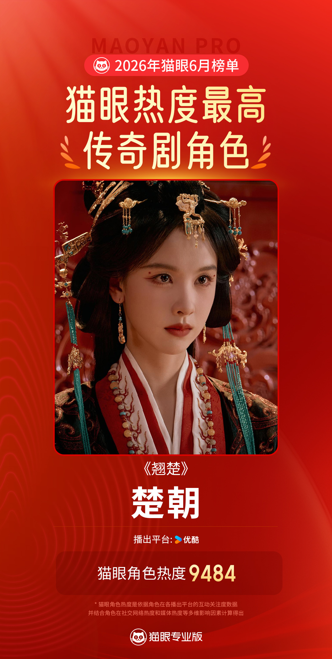 陈都灵陈都灵楚朝6月最热传奇剧角色   据猫眼专业版数据，在《翘楚》中饰演的“楚