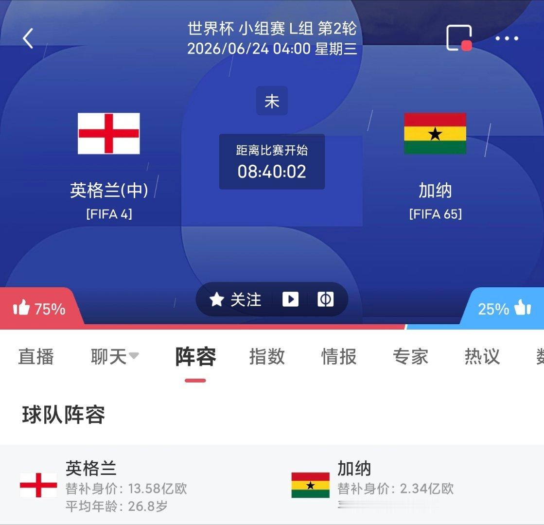 周二046 英格兰VS加纳更多足球计划臻选开赛时间：06-24 04:00身价英