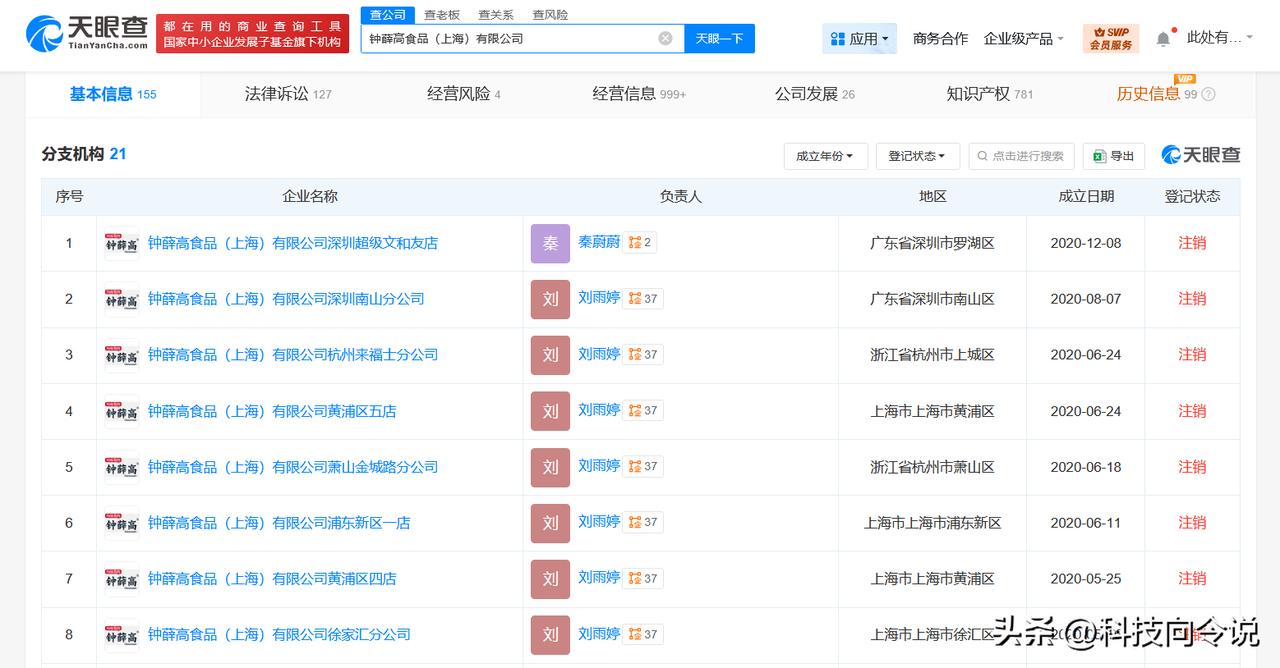 【钟薛高21家分支机构均已注销 钟薛高及多家子公司已成老赖 钟薛高创始人林盛已被