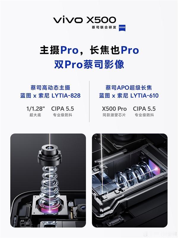 【科技快报网】9月3日，vivo X系列产品线总经理韩伯啸公布了vivo X50