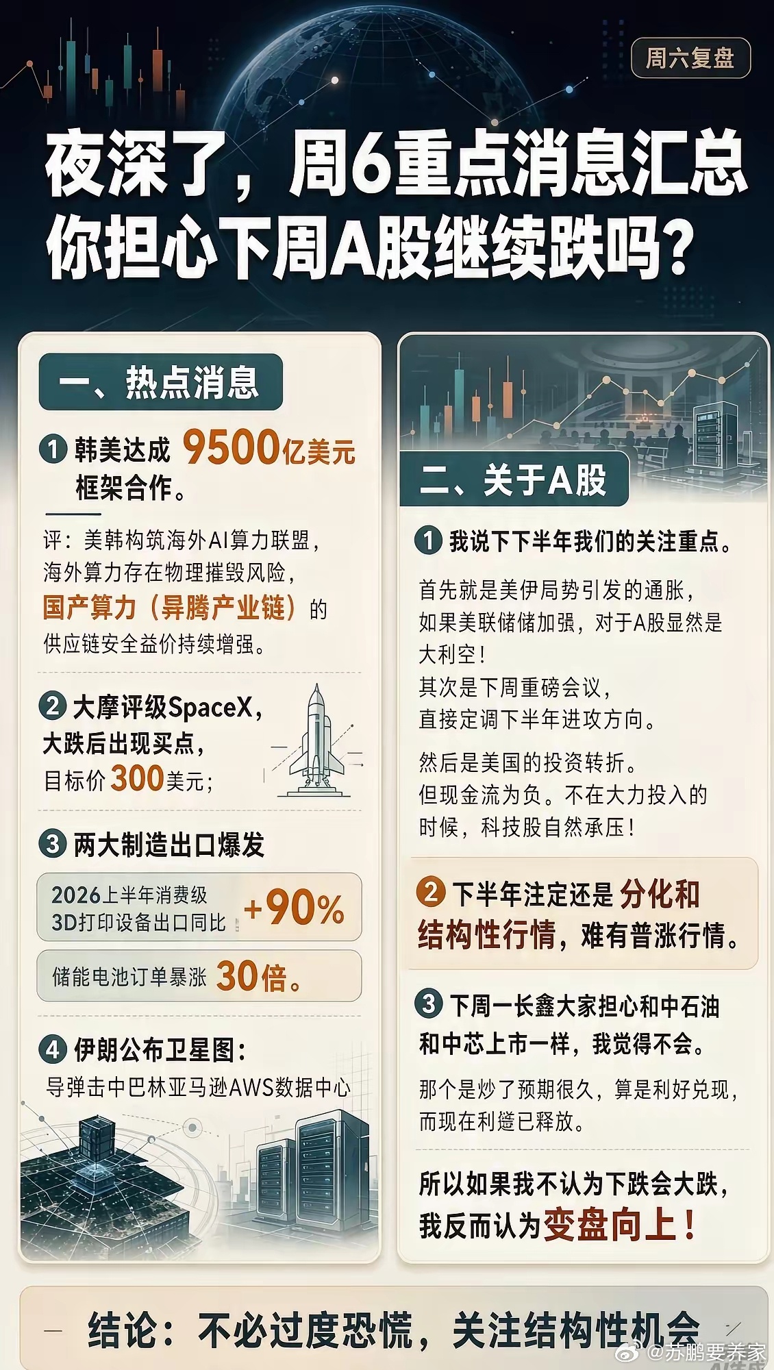 夜深了,周6重点消息汇总,你担心下周A股继续跌吗？一、热点消息①韩美达成9500