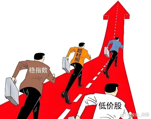 ●【复盘】：明天怎么走？？？✔盘面回顾——市场全天宽幅震荡，三大指数最终集体收红