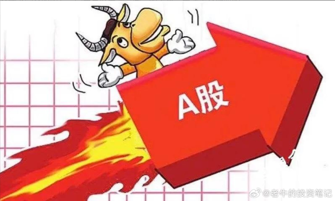 好市轮流转！[嘻嘻] 股票 ​​​