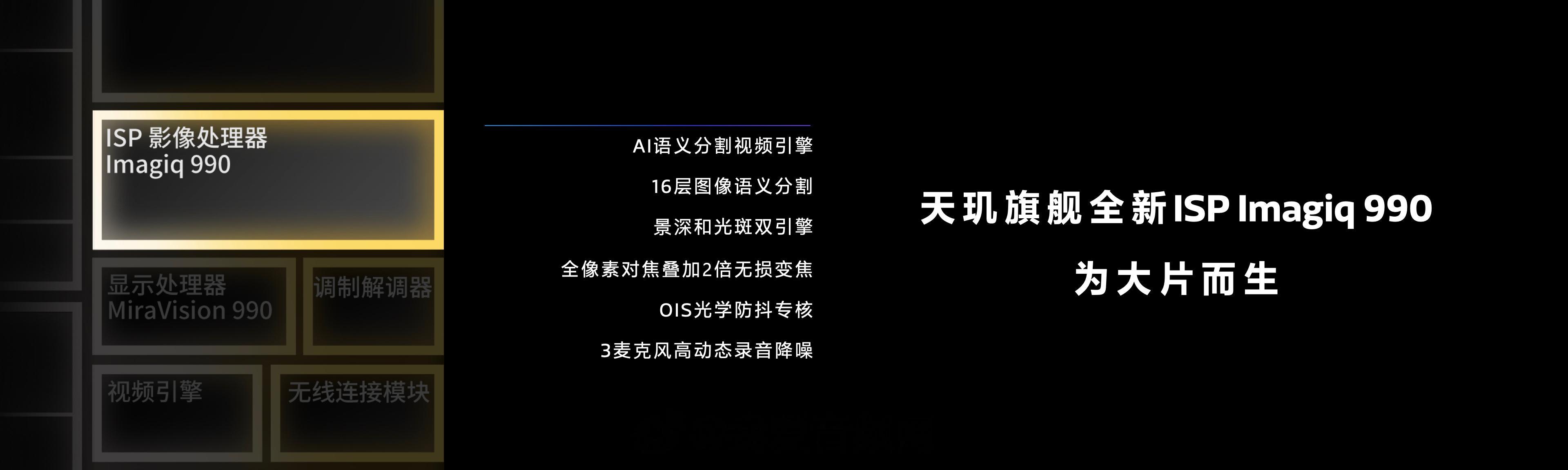 #天玑9300旗舰芯#天玑9300搭载全新旗舰级的ISP影像处理器Imagiq 