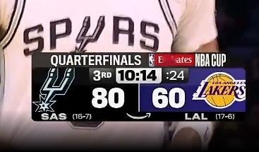 湖人锋线挺强的啊 为什么防守这么差？ 落后20分了 马刺vs湖人