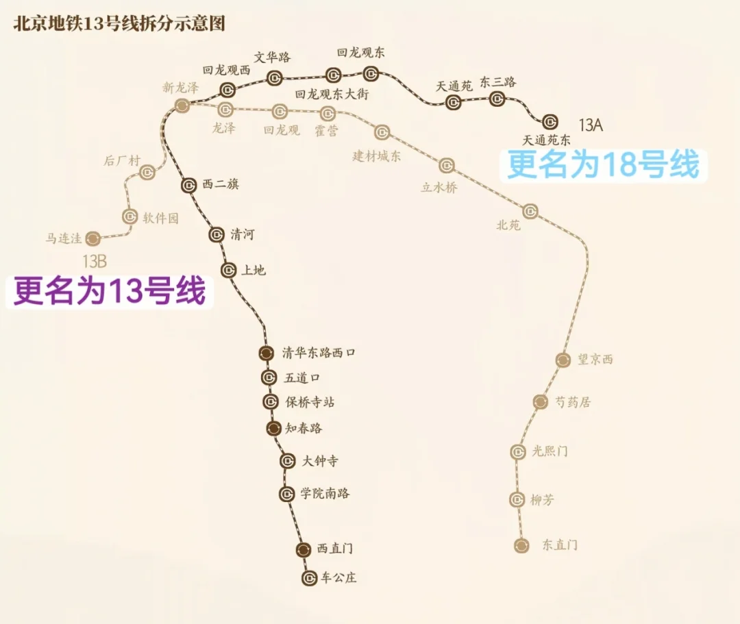 昌平有地铁18号线了