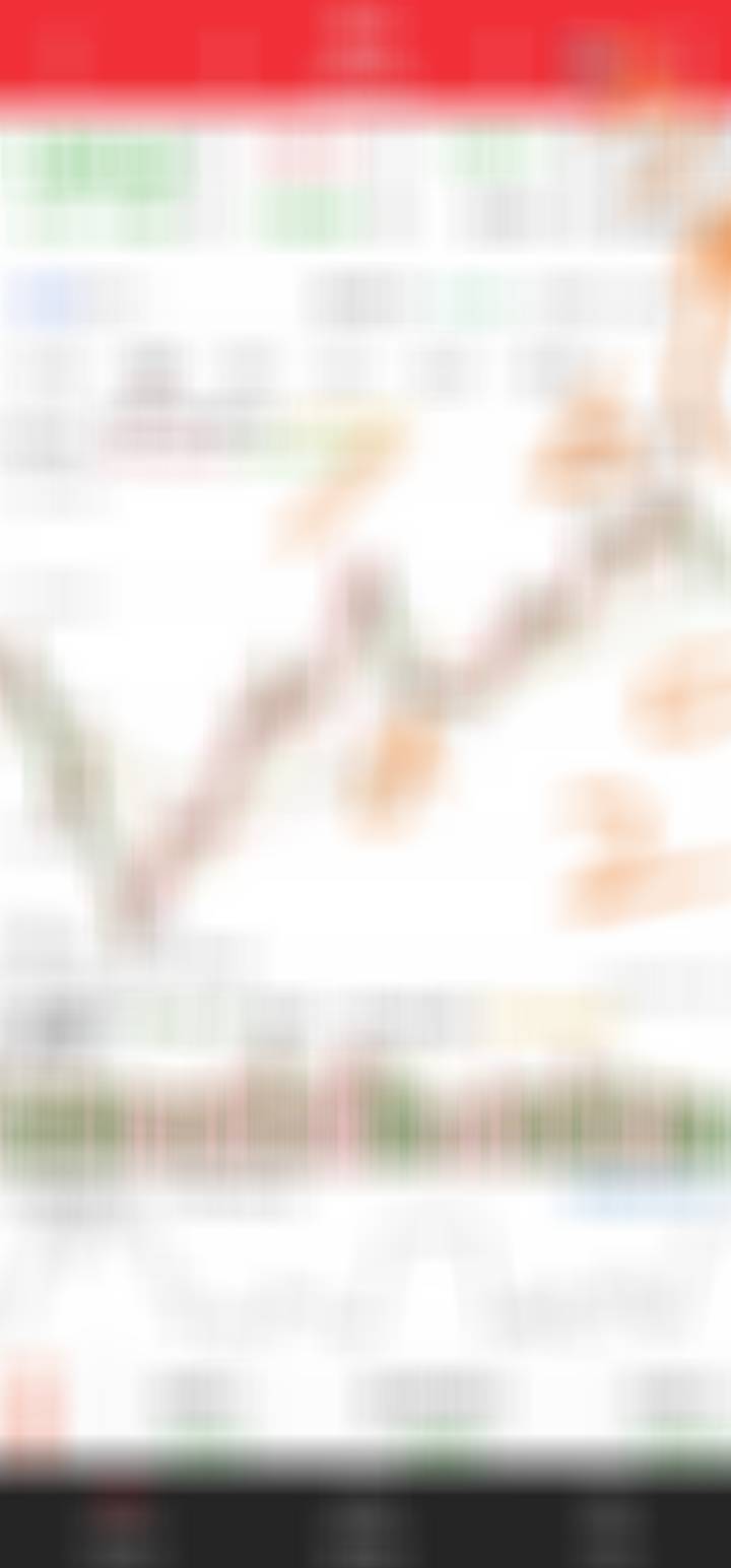 顶级股权企业家周末思考 ​​​