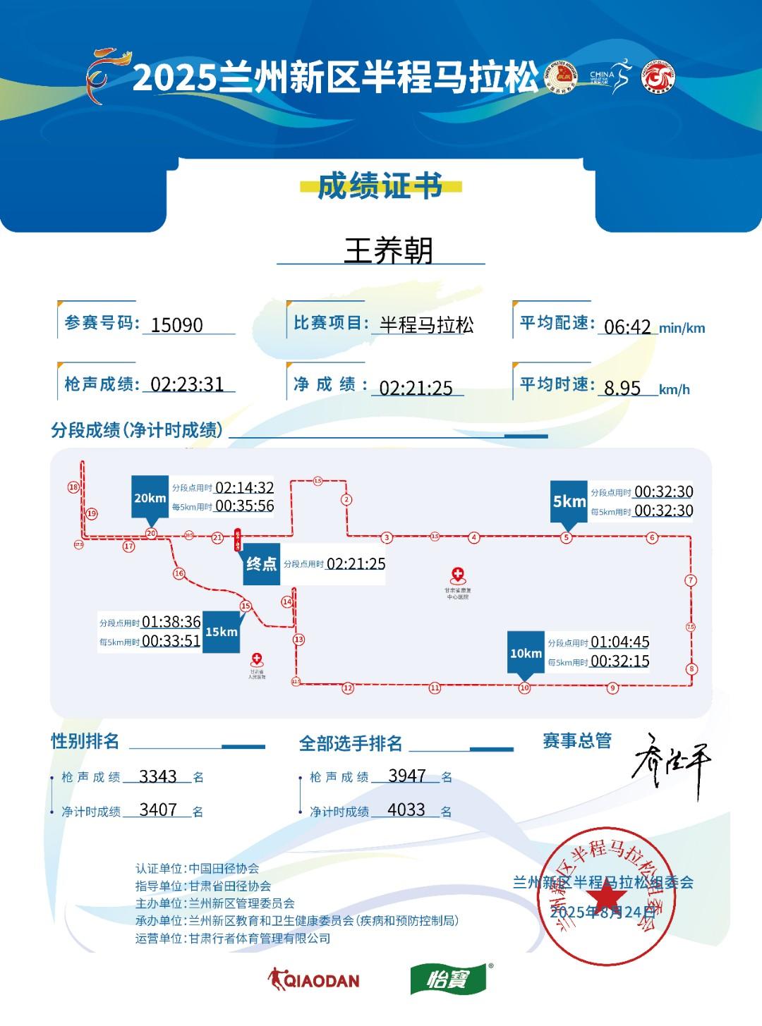 报名不慎重，就要交学费。
去年参加了兰州新区半马比赛（A类），赛道不错，想着8月