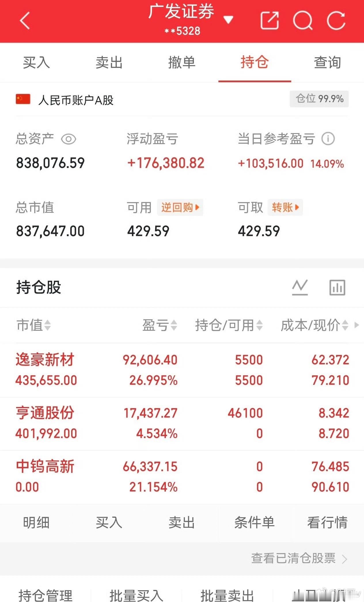 6月16日。星期二。沪深资金流出股票。铜陵有色。缺口上方。强势震荡。金钼股份。近