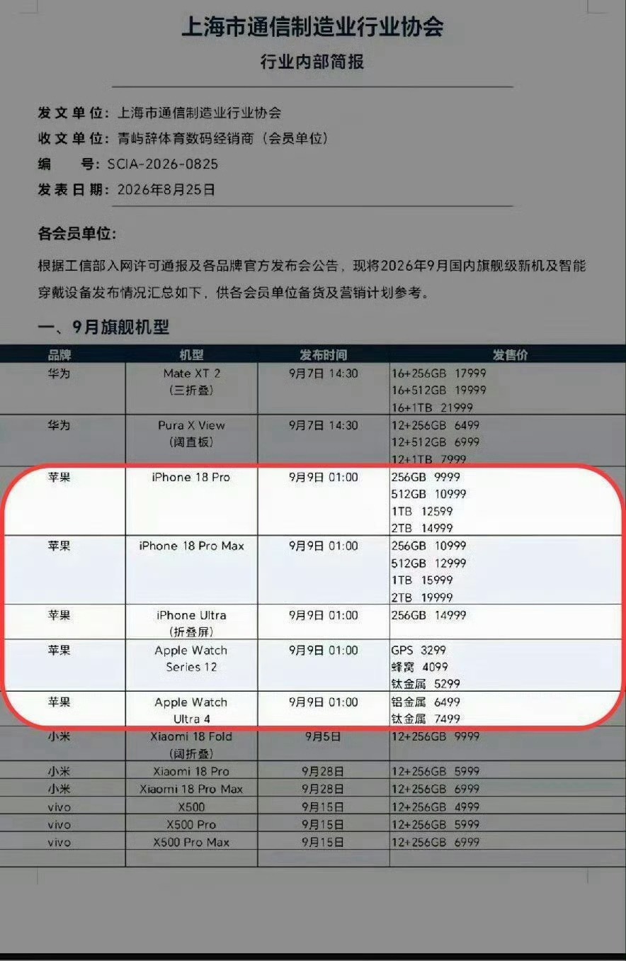 iPhone18Pro售价曝光这价格，一天曝一次，发布会还有必要开了吗？[允悲]