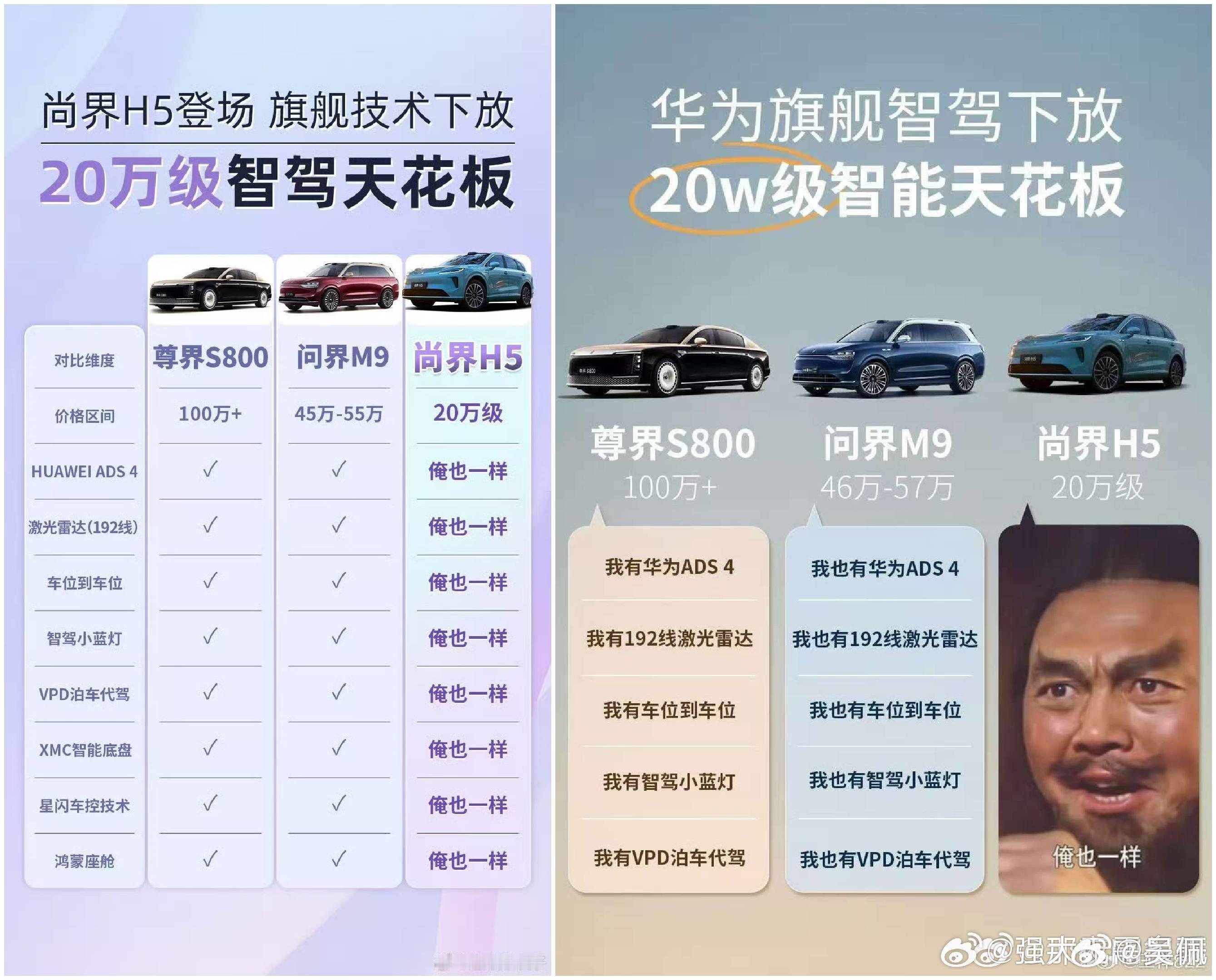 这几个应该是上汽的海报，内部对尚界H5的期待很高，销量2万/月，你觉得能不能实现