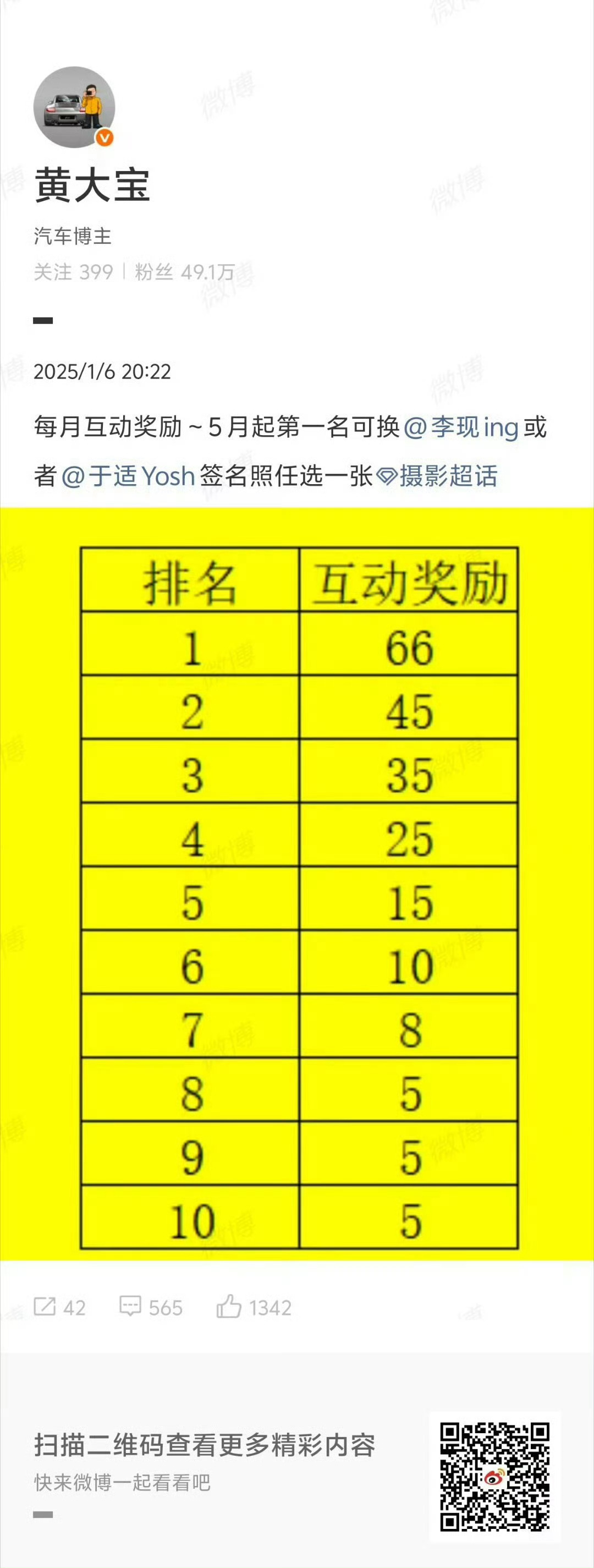 下个月继续有，第一名有亲签为了防止有机器人～7月31日13点前私信我有效    