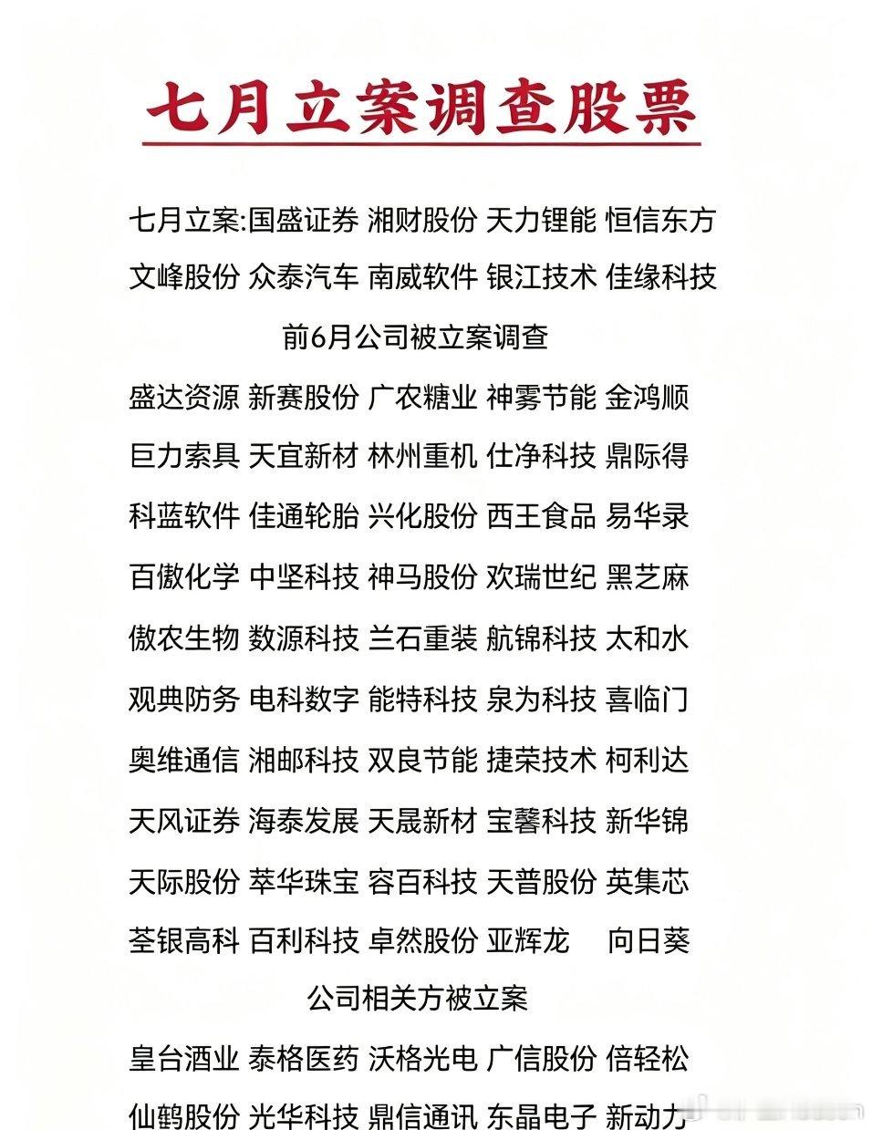 避雷预警！七月立案调查个股名单曝光，持仓立即自查A股避雷紧急提醒！七月多家上市公