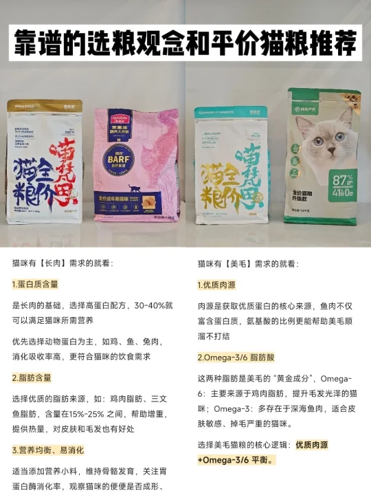 新手养猫期：靠谱的选粮观念和平价猫粮推荐