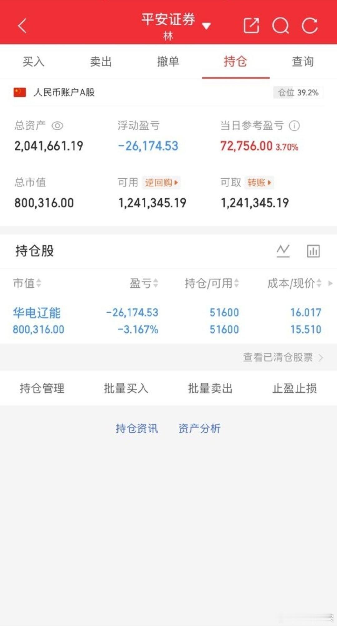 明天是8月4日星期二，大盘会怎么走呢？请看图，预计会低开高走，不过随之遇阻下挫翻