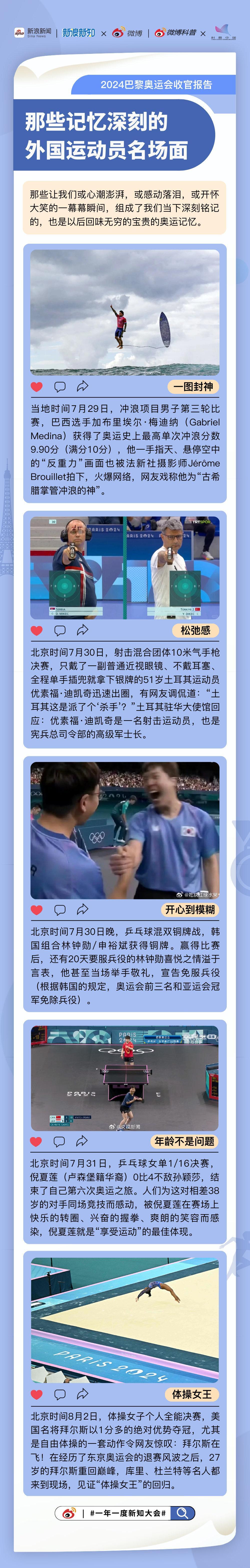 【外国运动员#奥运会最出圈的名场面是什么#？】#这个夏天的快乐是奥运会给的#那些