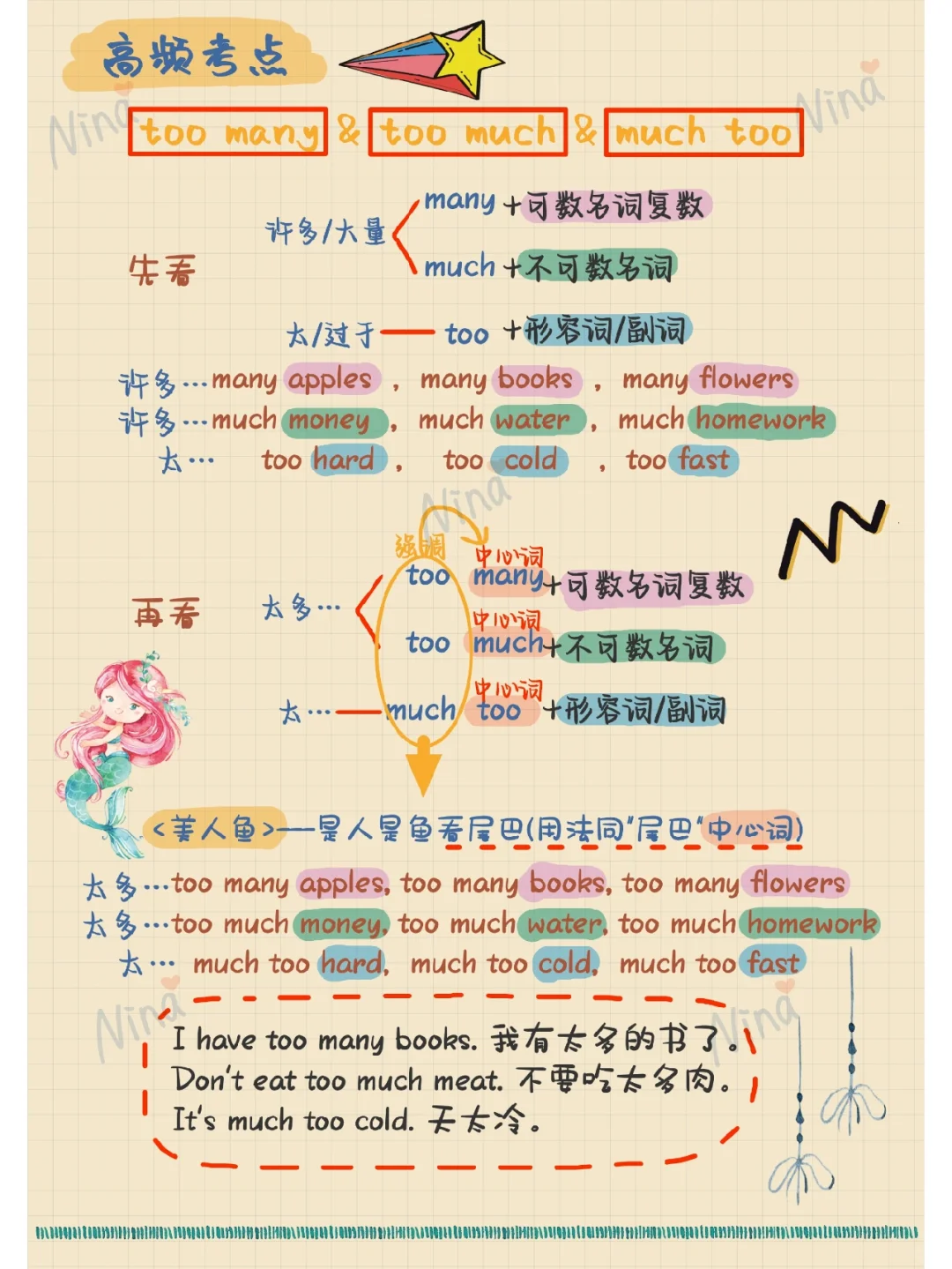 瞬间拿捏much too/too much/a lot/a lot of