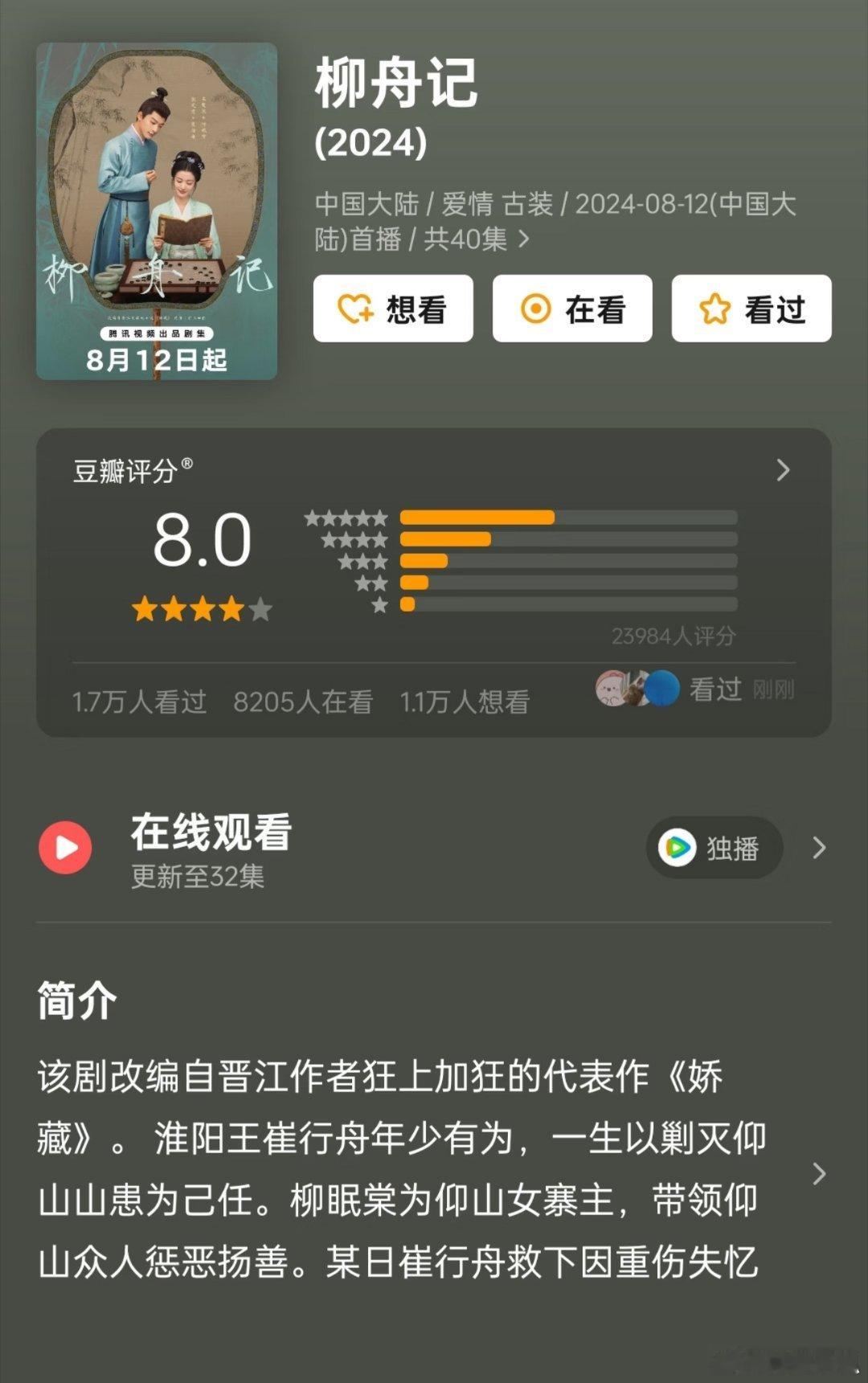 柳舟记的《柳舟记》口碑长尾还在继续，豆瓣评分稳居高分，不得不夸下导演  ，不吹不