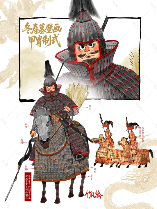 东晋时期东寿墓重甲骑兵制式插图