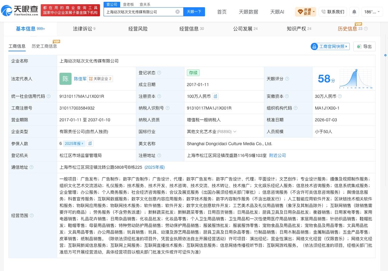 B太名下公司增资至100万

天眼查App显示，近日，上海动次哒次文化传媒有限公