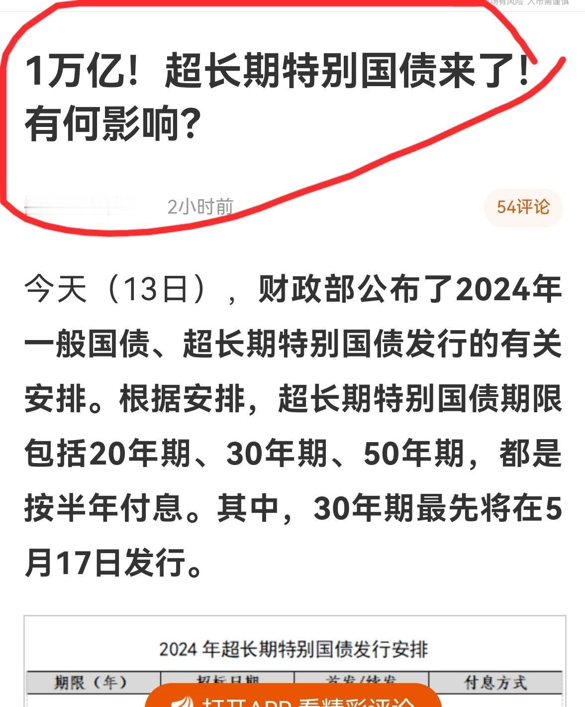 老手说股：（4）
今天收盘后看到，国家发行1万亿长期特别国债。直白一点就是，你不