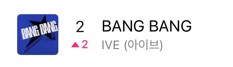 【Theqoo】IVE<BANG BANG>登上Melon TOP100第二！继