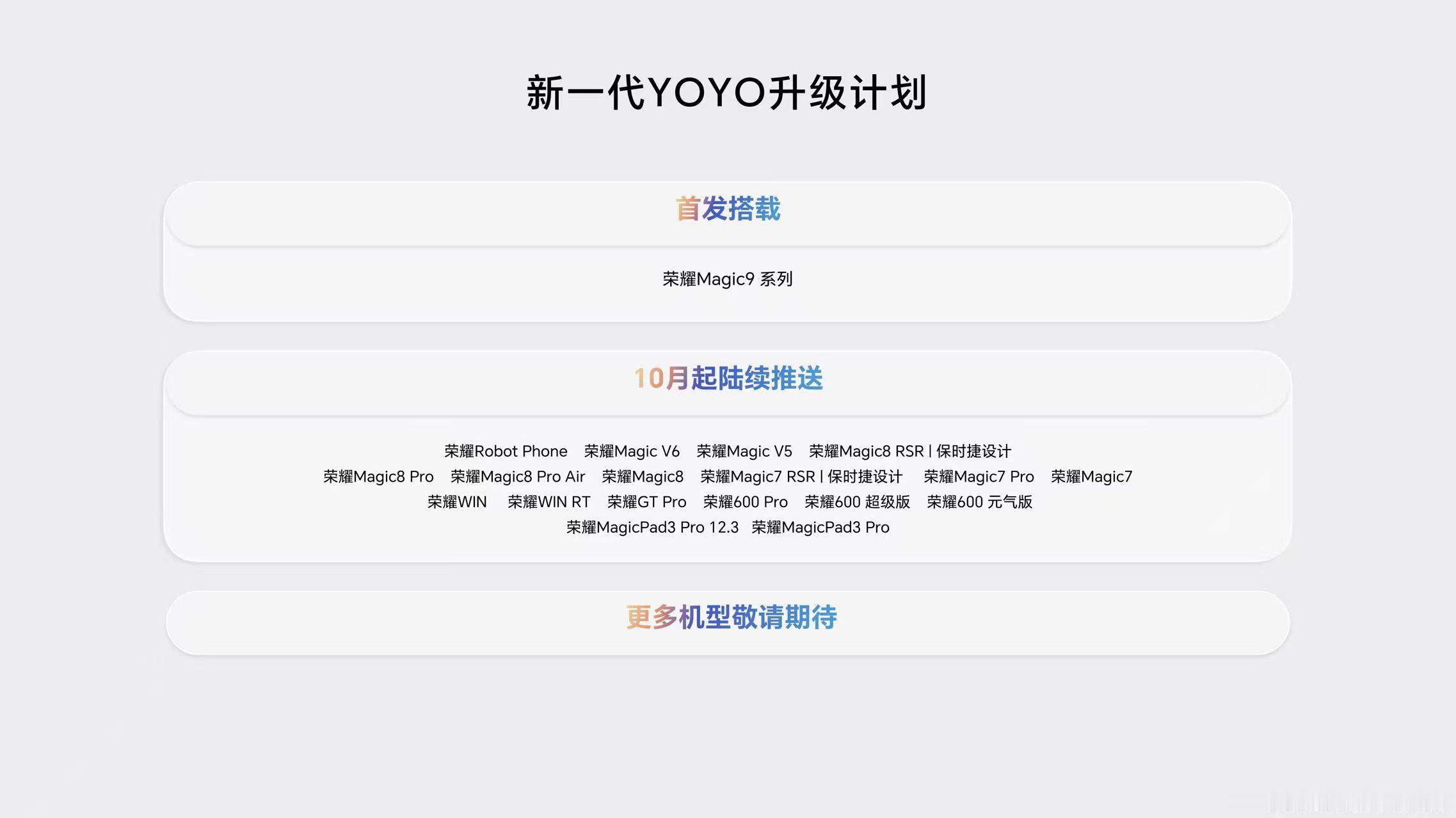 感受一下今晚发布的全新MagicOS11，之前体验了一段时间，简洁流畅，交互焕新