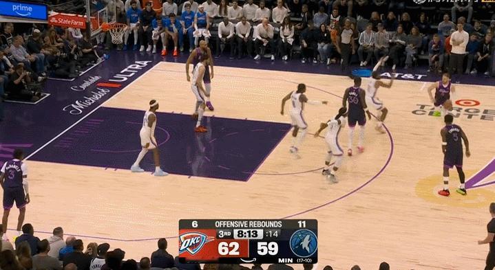 迪温琴佐的这记3+1，很关键。只不过，加罚没进雷霆vs森林狼