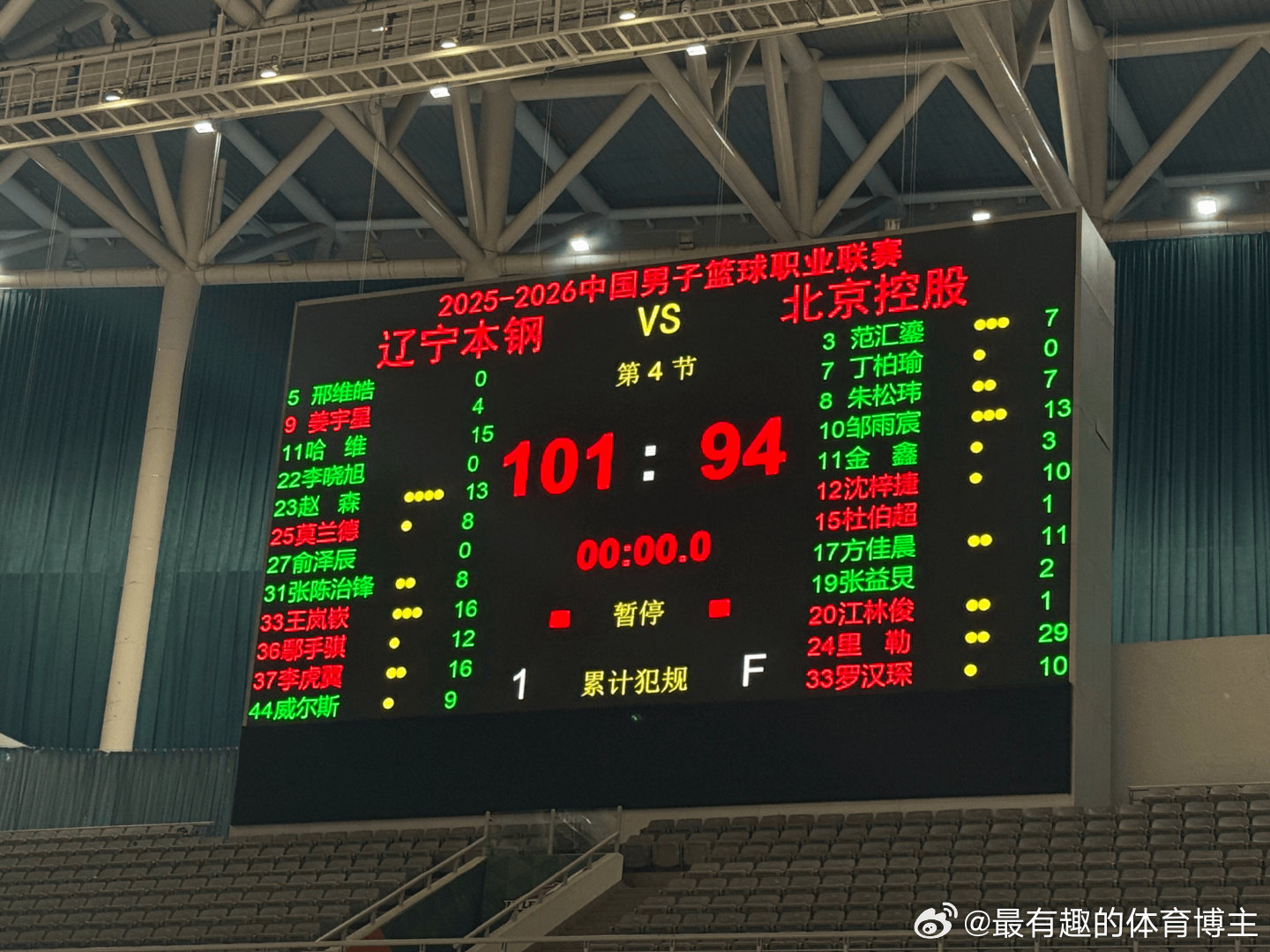 辽宁队和北控关系是真好，两个队还进行了热身赛，哈维也打了拿了15分 