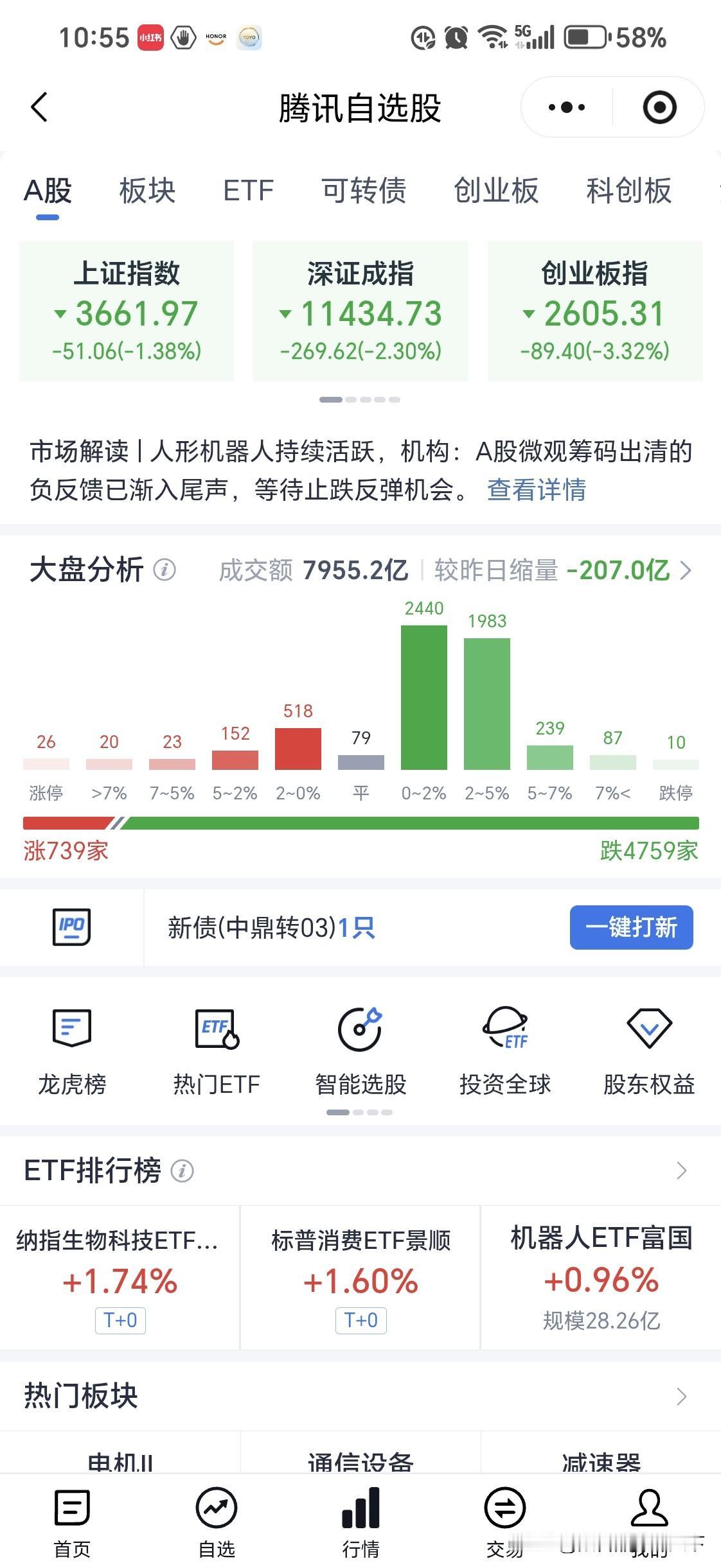 四海昌明
五谷丰登

晴雨表表何至如此？