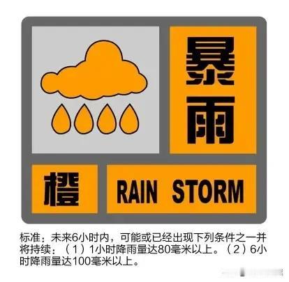 真好，台风“康妮”的到来，让某些人高度紧张的万圣节🎃泡汤了。今年影响上海的台风