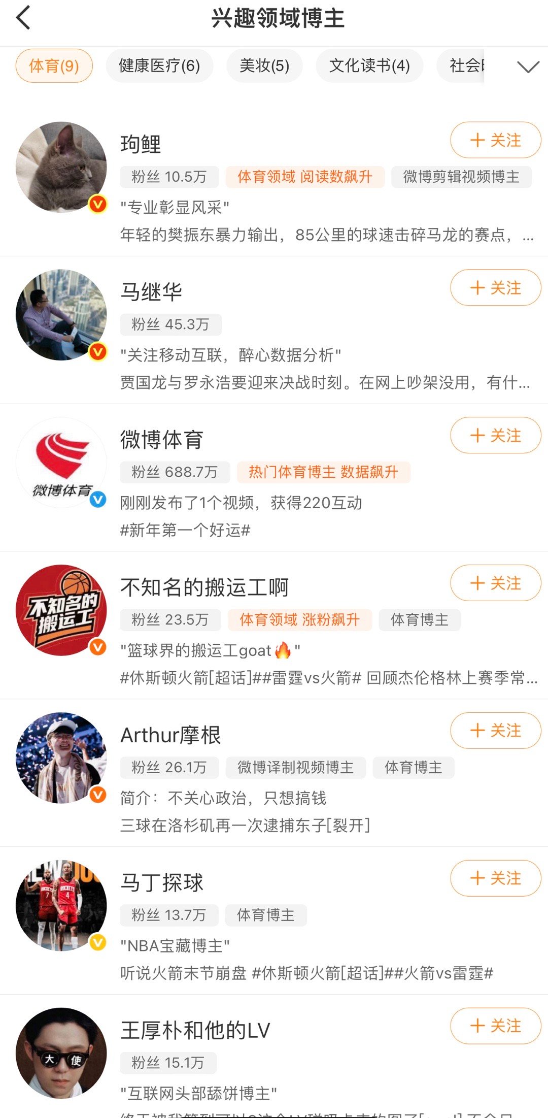 巴黎周期，鸽鸽单打的场外基本都是鸽粉以前叫得特别甜的肖爸，现在居然不认了……我都