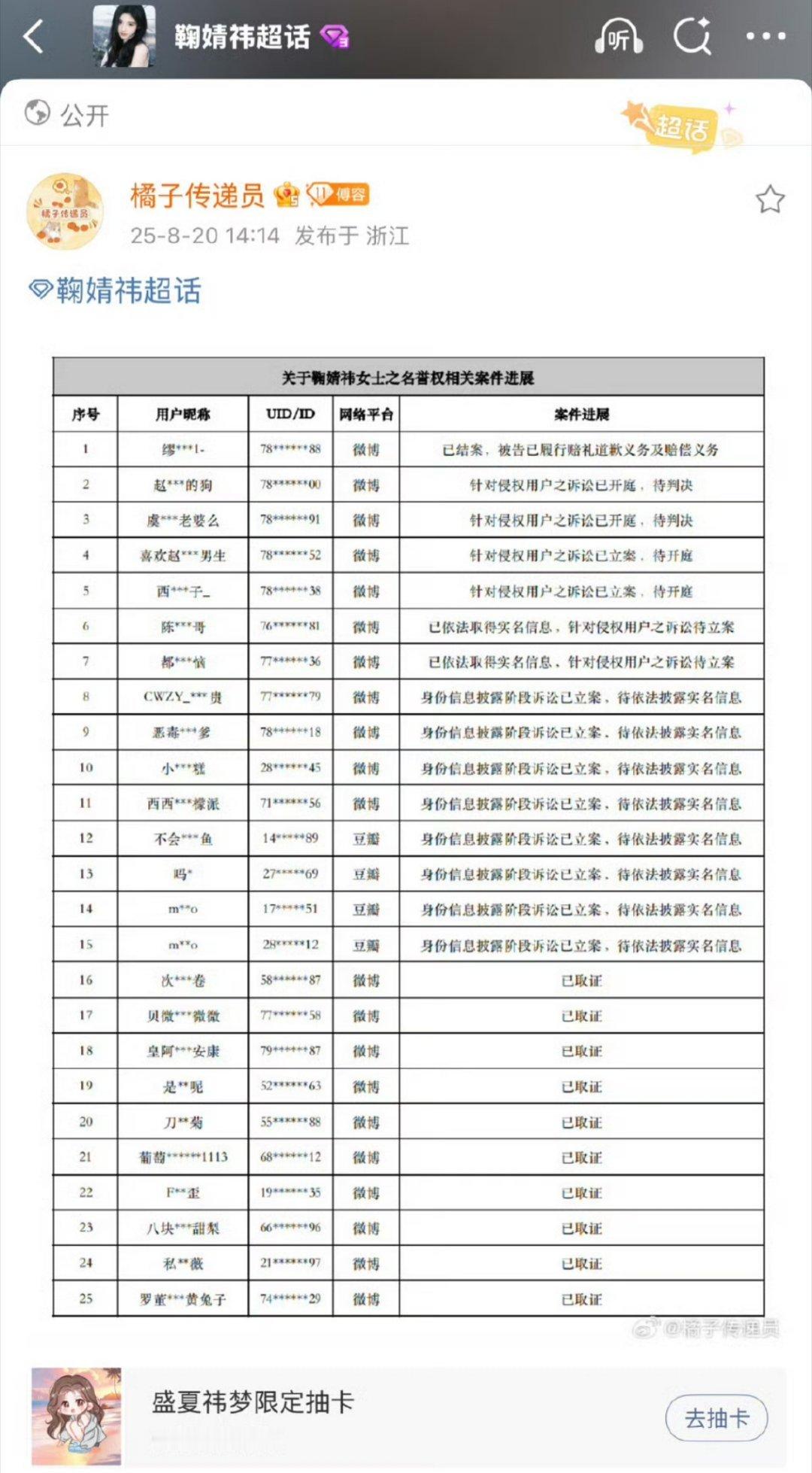 鞠婧祎告黑了鞠婧祎告黑进展公布 ​​​