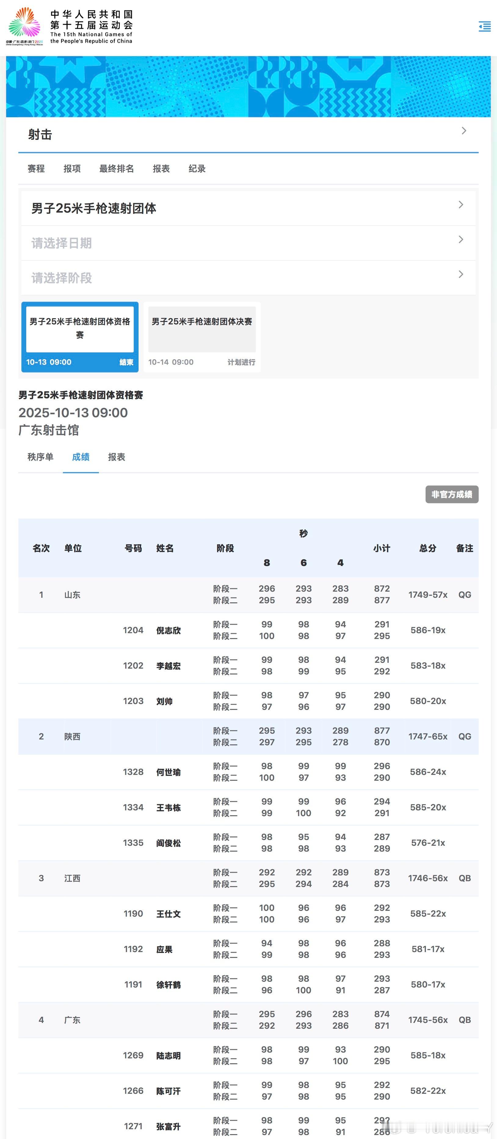 2025大湾区全运会男子25米手枪速射团体赛金牌赛🥇—山东VS陕西铜牌赛🥉—