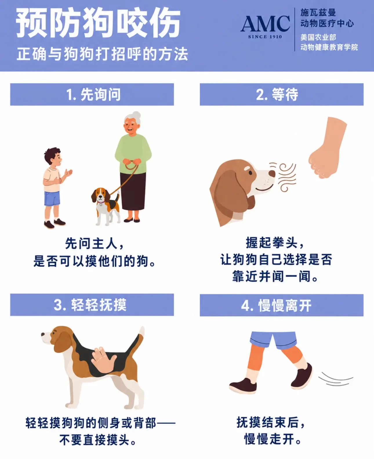 可爱的狗狗≠可以随意抚摸🐶。互动前请先征得主人同意，给狗狗留出安全距...