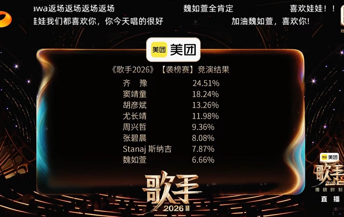 歌手 倒数第一竞争激烈歌手2025：好的里面挑好的！歌手2026：差的里面挑差的