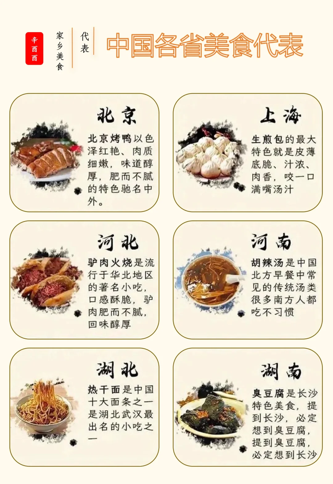 你心中的各省代表美食是它吗？