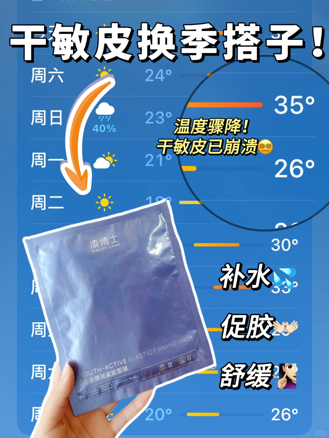 换季用它力挽狂澜！干敏皮姐妹无脑冲！