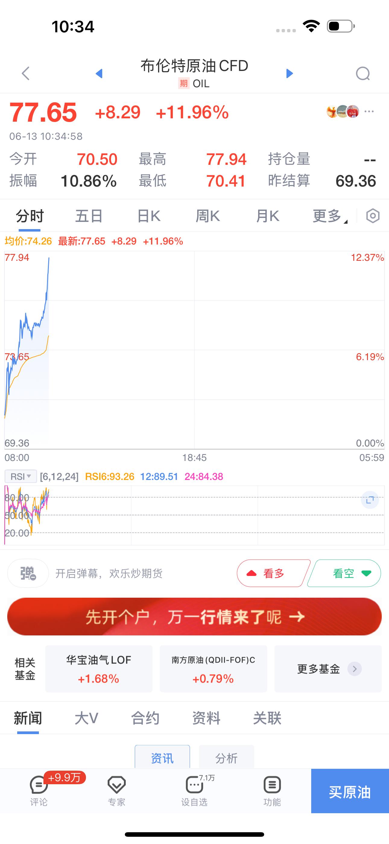 兄弟们  见证历史啦 ​​​