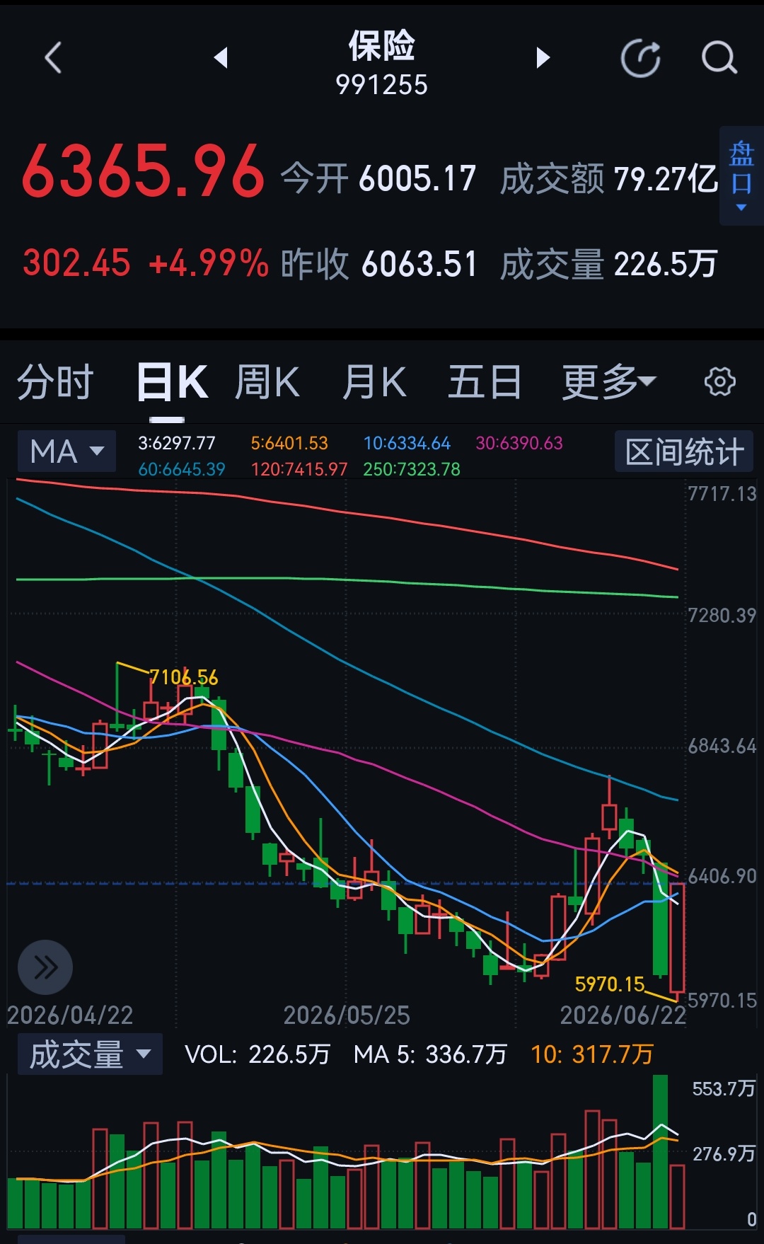 这不是玩人吗？对！ 