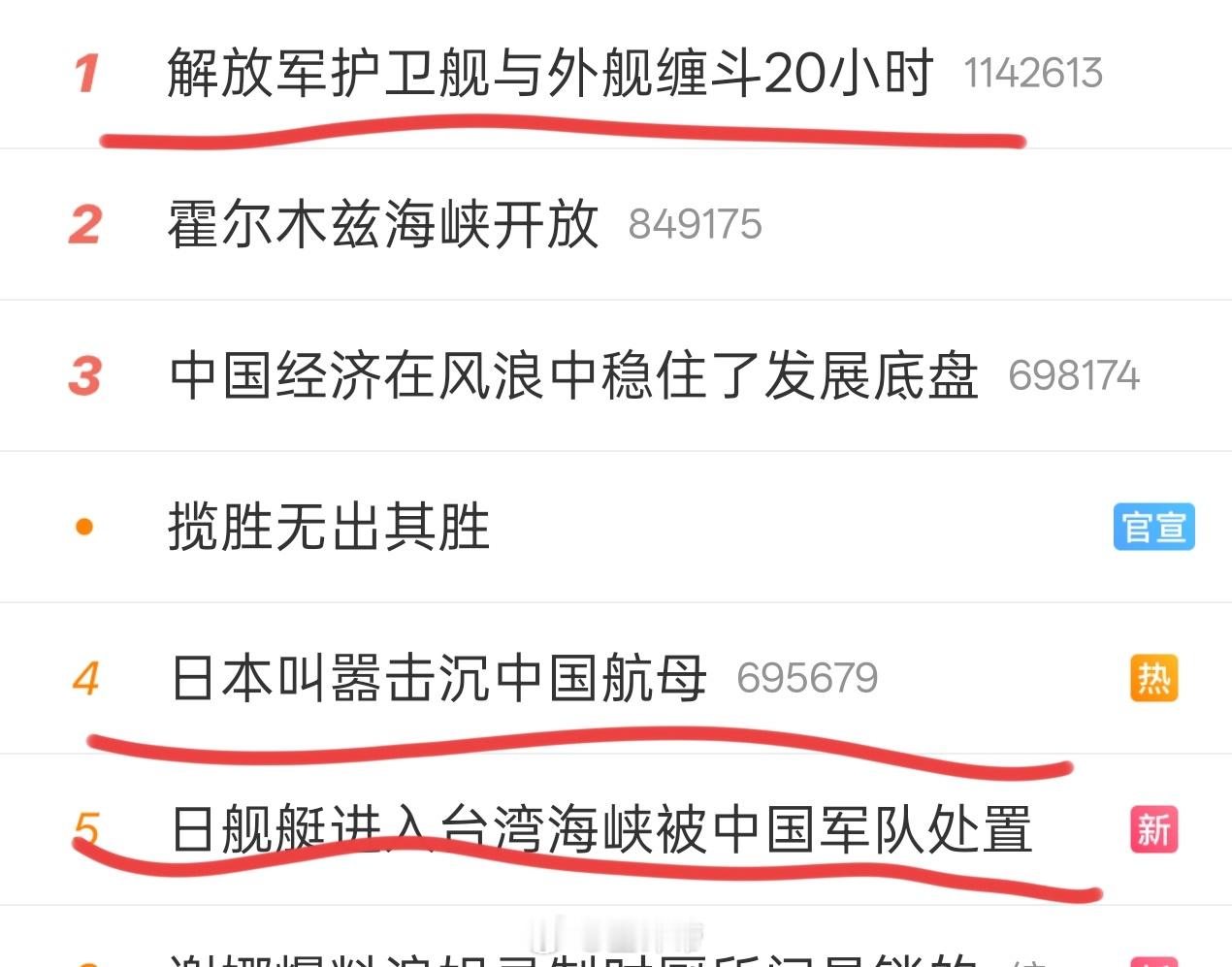 日舰艇进入台湾海峡被中国军队处置没什么好说的，就一句话：我们的领土、我们的海域，