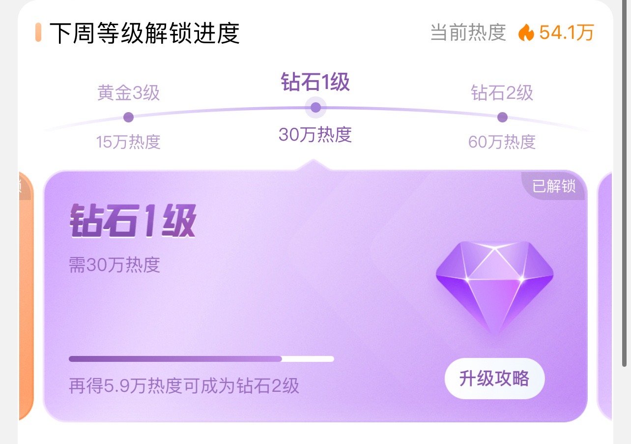 已经周六了，超话🔥度危！！！签到也有问题！！！现在🔥度54.1万，下一把冲击