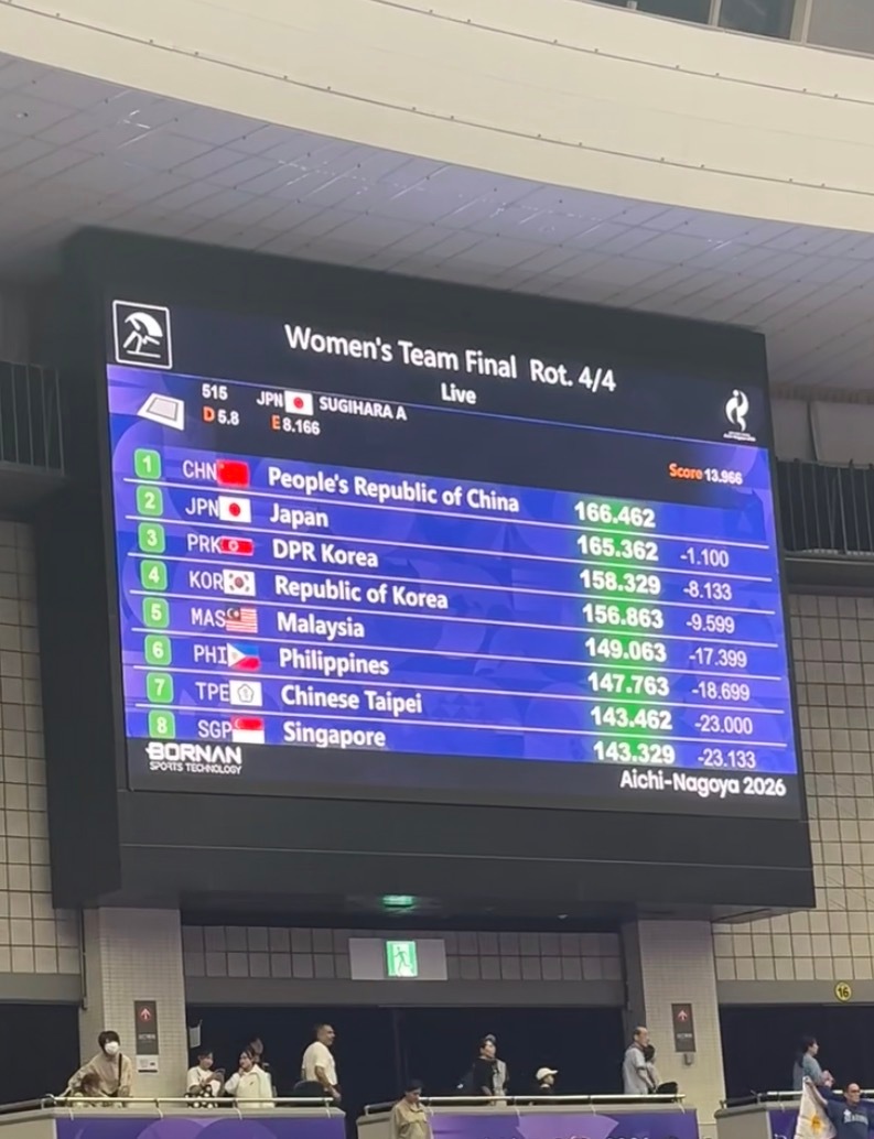 🥺🥇 恭喜女孩们 mini你最好！ ​​​