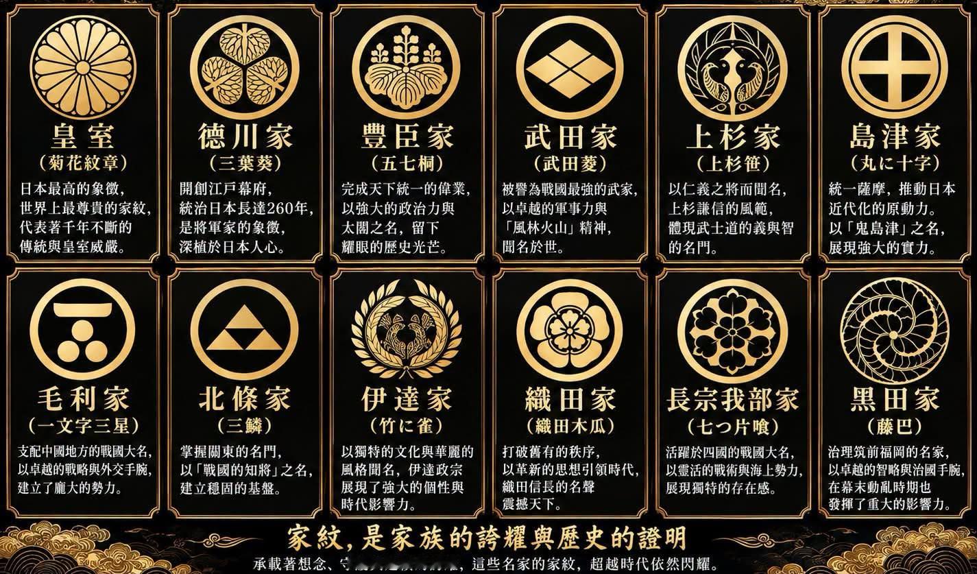 12个日本知名贵族家徽设计欣赏     最佳广告 皇室就是皇室。 ​​​