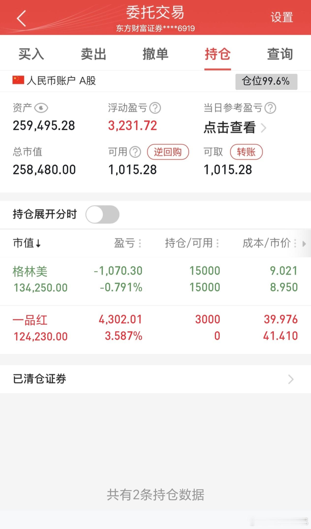 20w开始，目标半年做到200个，每天更新记录！ 以梦为马，不负韶华我相信，稳扎
