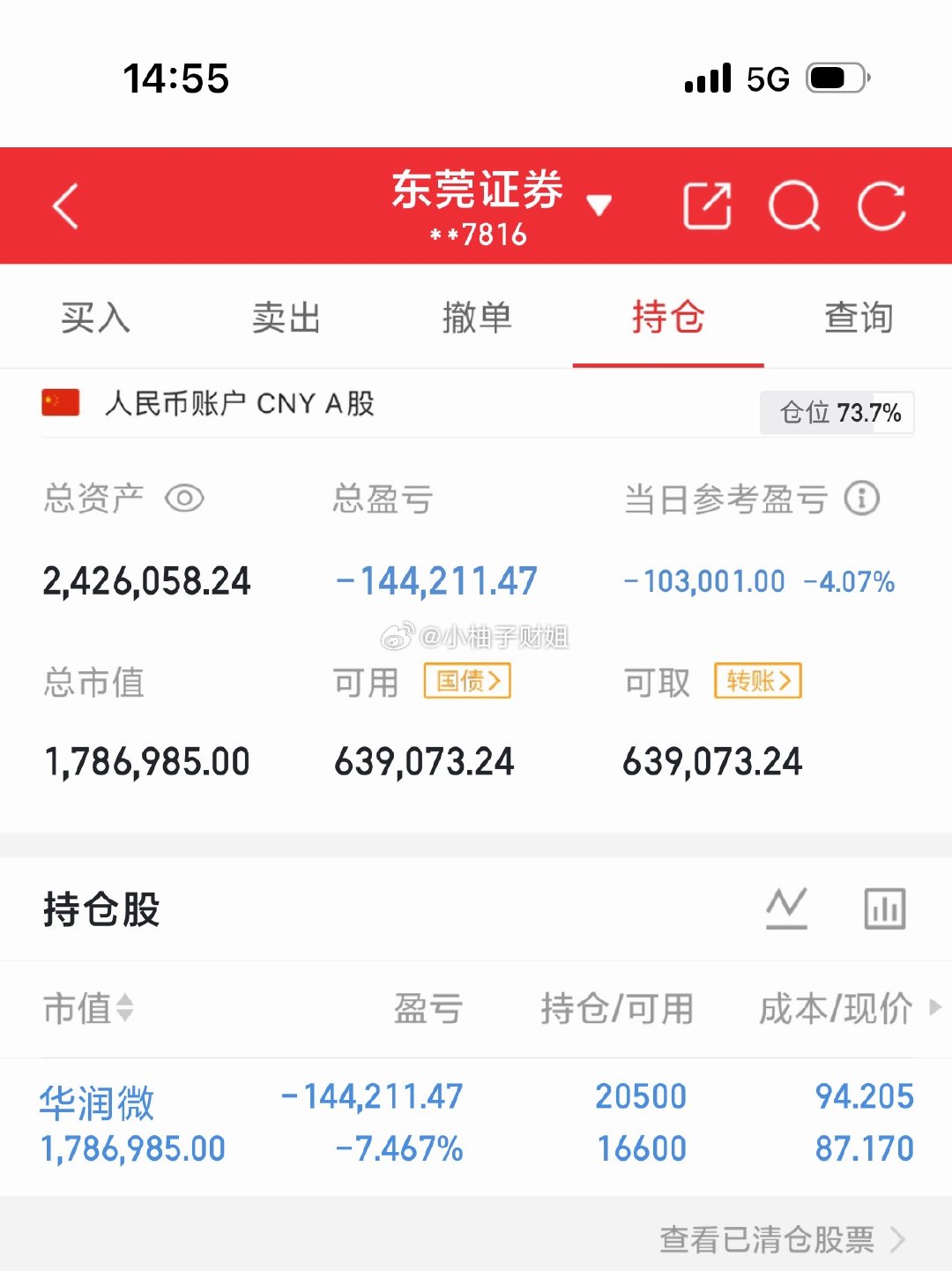 7月2日笔记：初始资金100，（第77天） 今日操作小记📝新：持：$华润微 s
