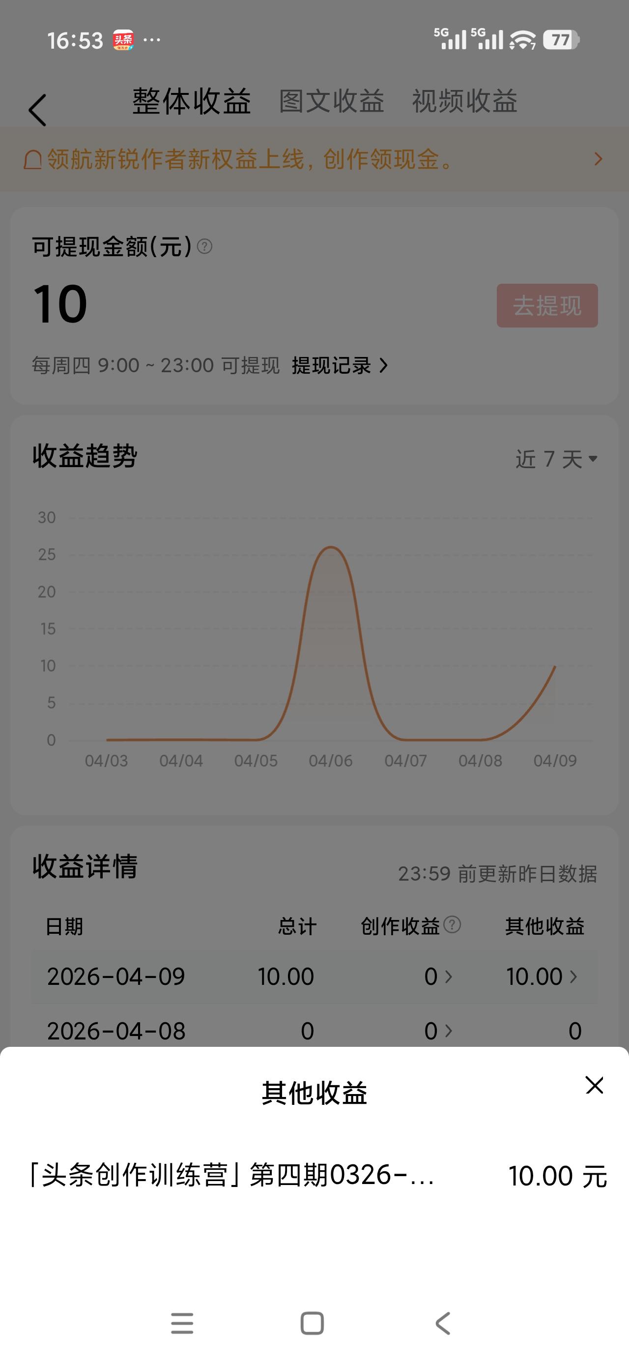 新年第一次为自己骄傲昨天收到了第四期“头条创作训练营”第三周的活动奖金十元，真有